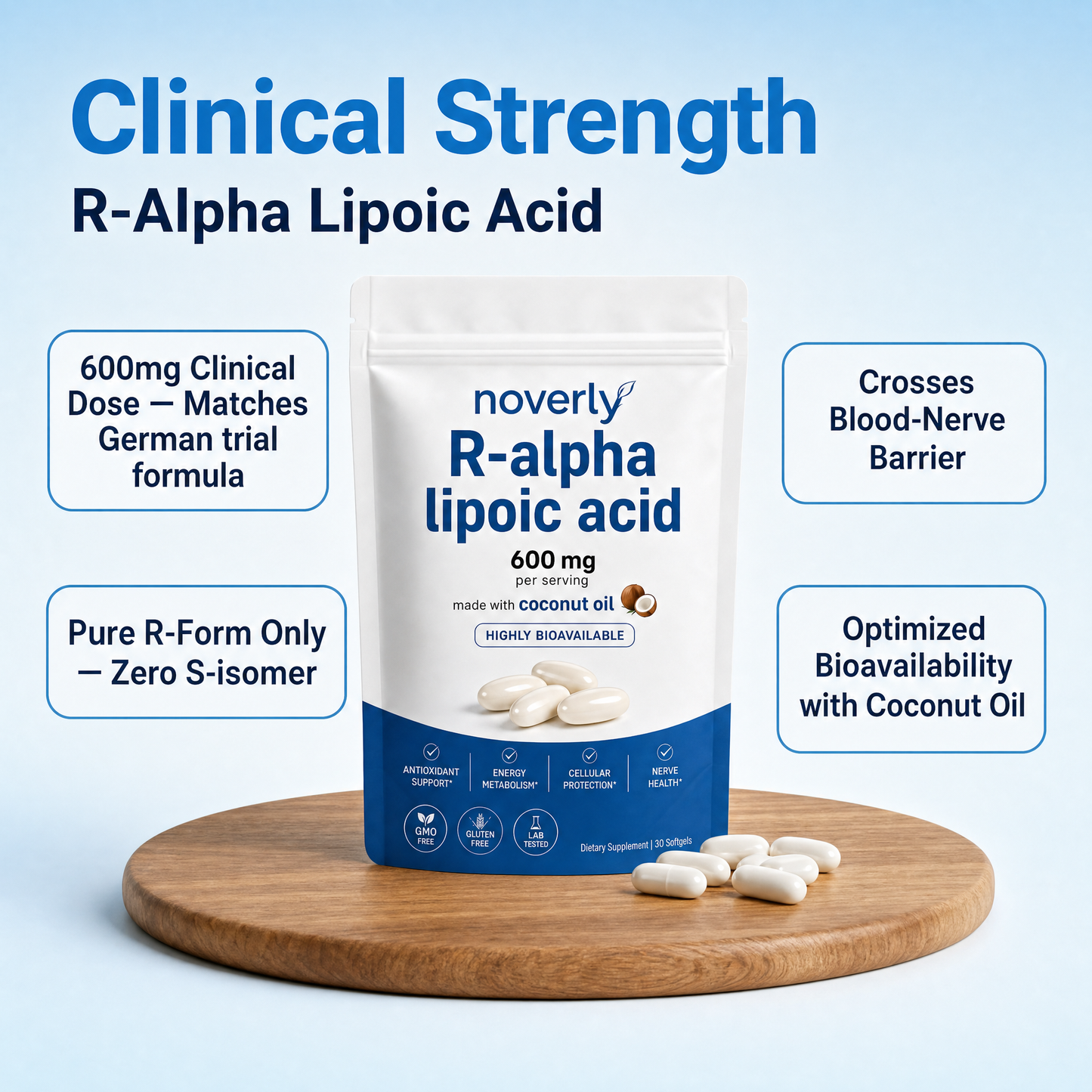 R-Alpha Lipoic Acid — 600mg Pure R-Form Softgels